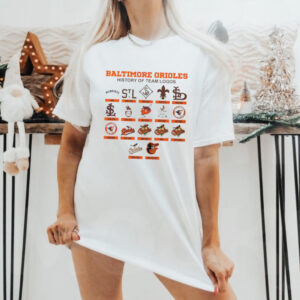 Baltimore Orioles history of team logos shirt