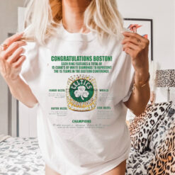 Boston Celtics 18th Ring Champions shirt