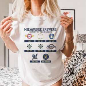 Milwaukee Brewers history of team logos shirt