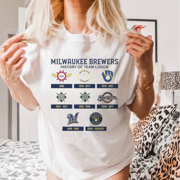 Milwaukee Brewers history of team logos shirt