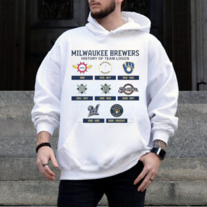 Milwaukee Brewers history of team logos shirt