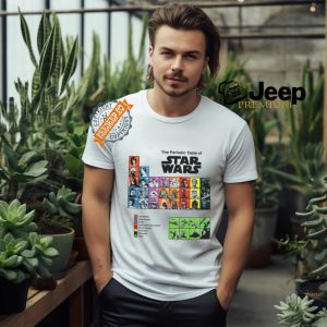 Star Wars Periodic Table White T Shirt1