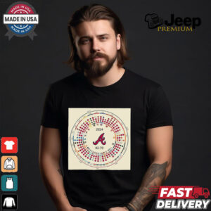 2024 Atlanta Braves are MLB 82 70 BravesCountry and HeadToHead t shirt