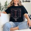 Utah Utes Red Football Schedule T Shirt