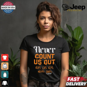 Never Count Us Out Detroit Baseball t shirt