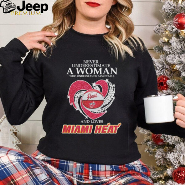 Never Underestimate A Woman Who Understand Basketball And Loves Miami Heat X Heart Diamond Shirt