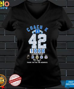 Coach K 1980 2022 1000 career wins thank you for the memories shirt