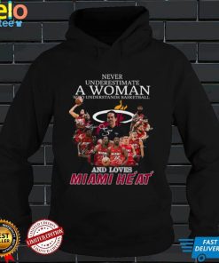 Never Underestimate A Woman Who Understand Basketball And Loves Miami Heat Team 2022 Signatures Shirt